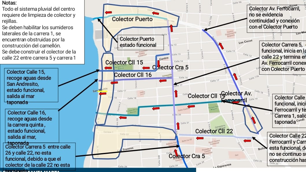 Aquí pueden observar cómo están diseñados los sistemas de colectores pluviales en el centro de Santa Marta.