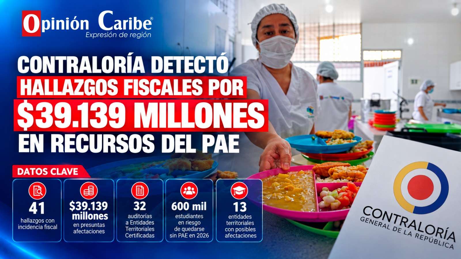 Contraloría detectó hallazgos fiscales por $39.139 millones en recursos del PAE