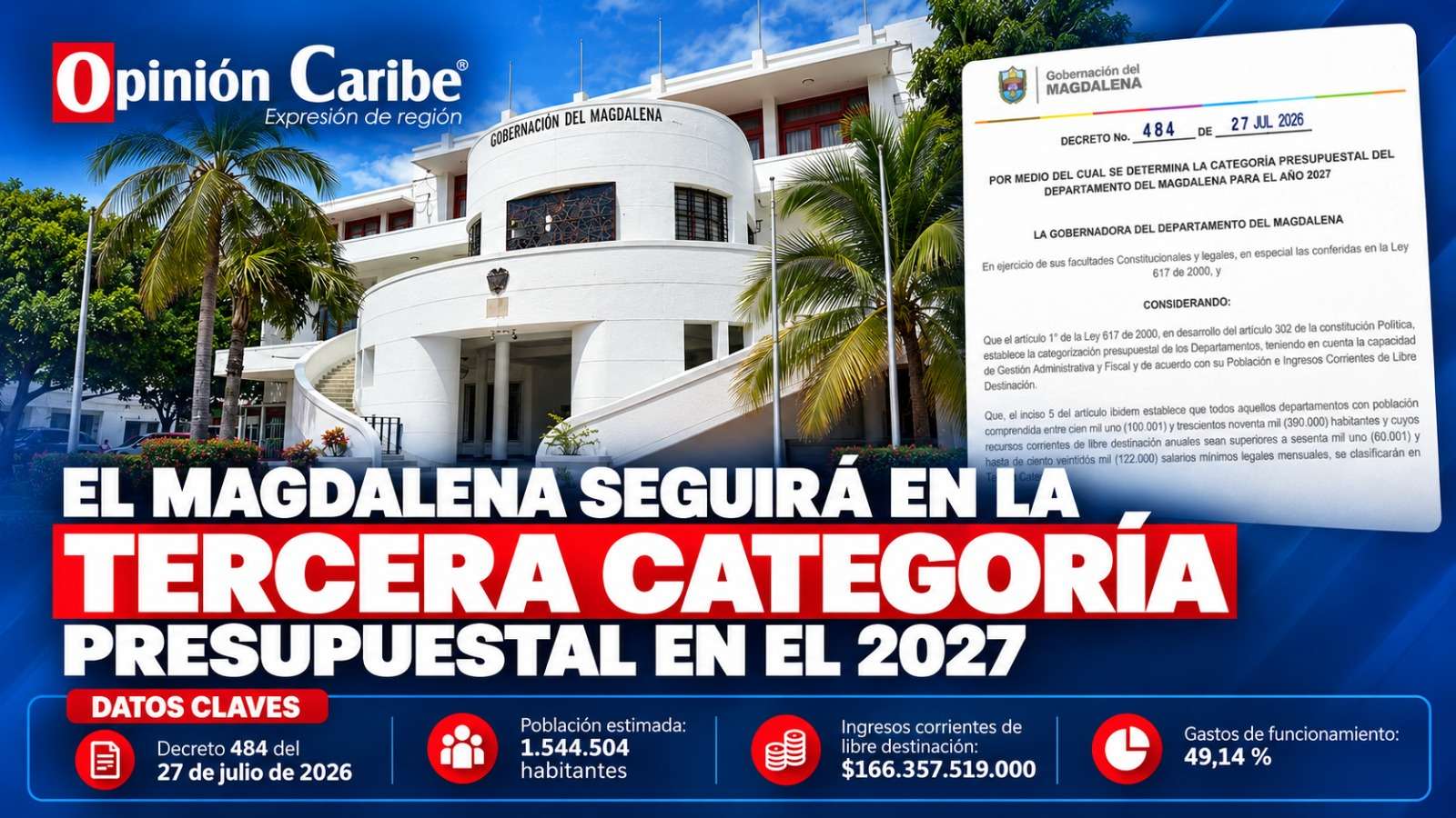 El Magdalena seguirá en la tercera categoría presupuestal en el 2027