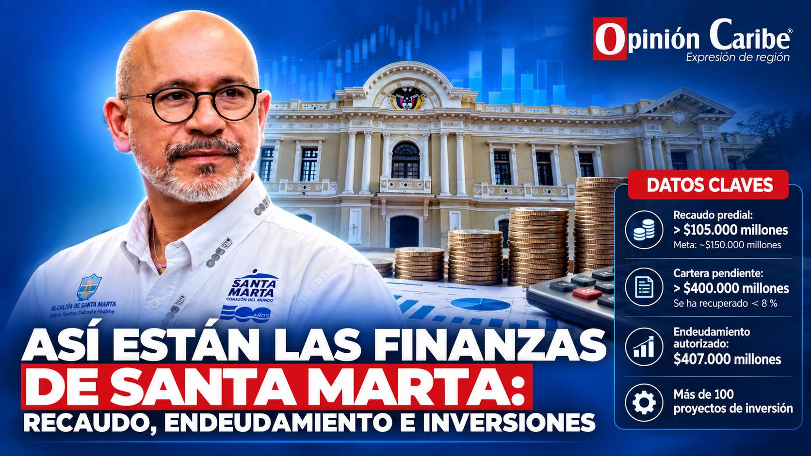 Así están las finanzas de Santa Marta: recaudo, endeudamiento e inversiones