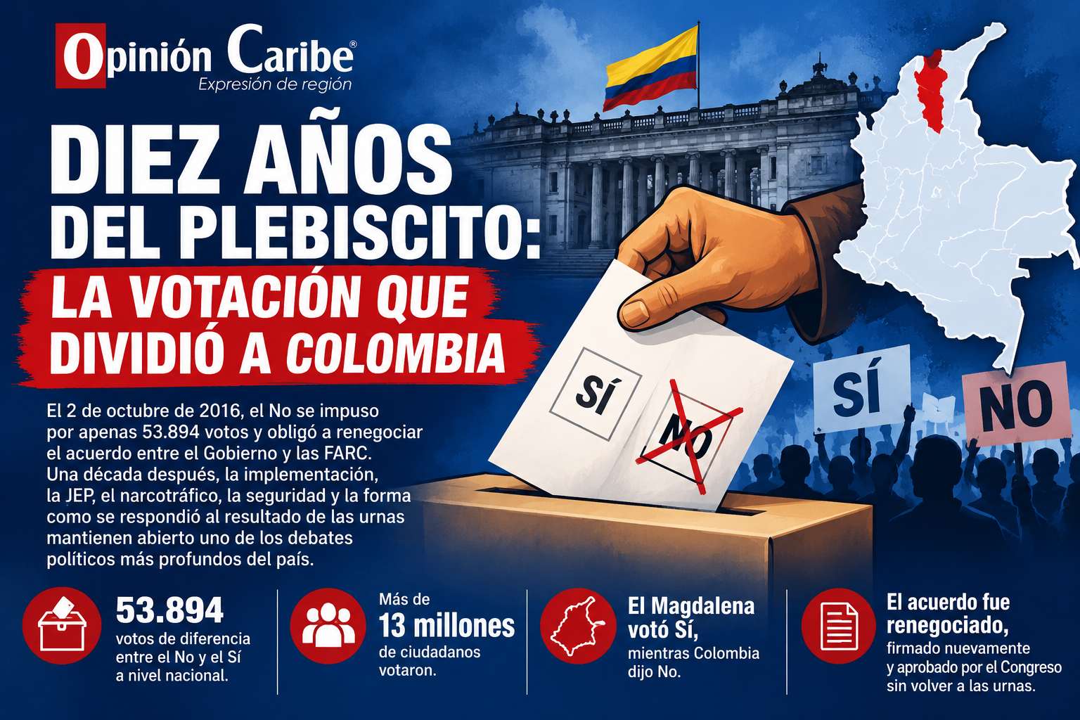 Diez años del plebiscito: la votación que dividió a Colombia
