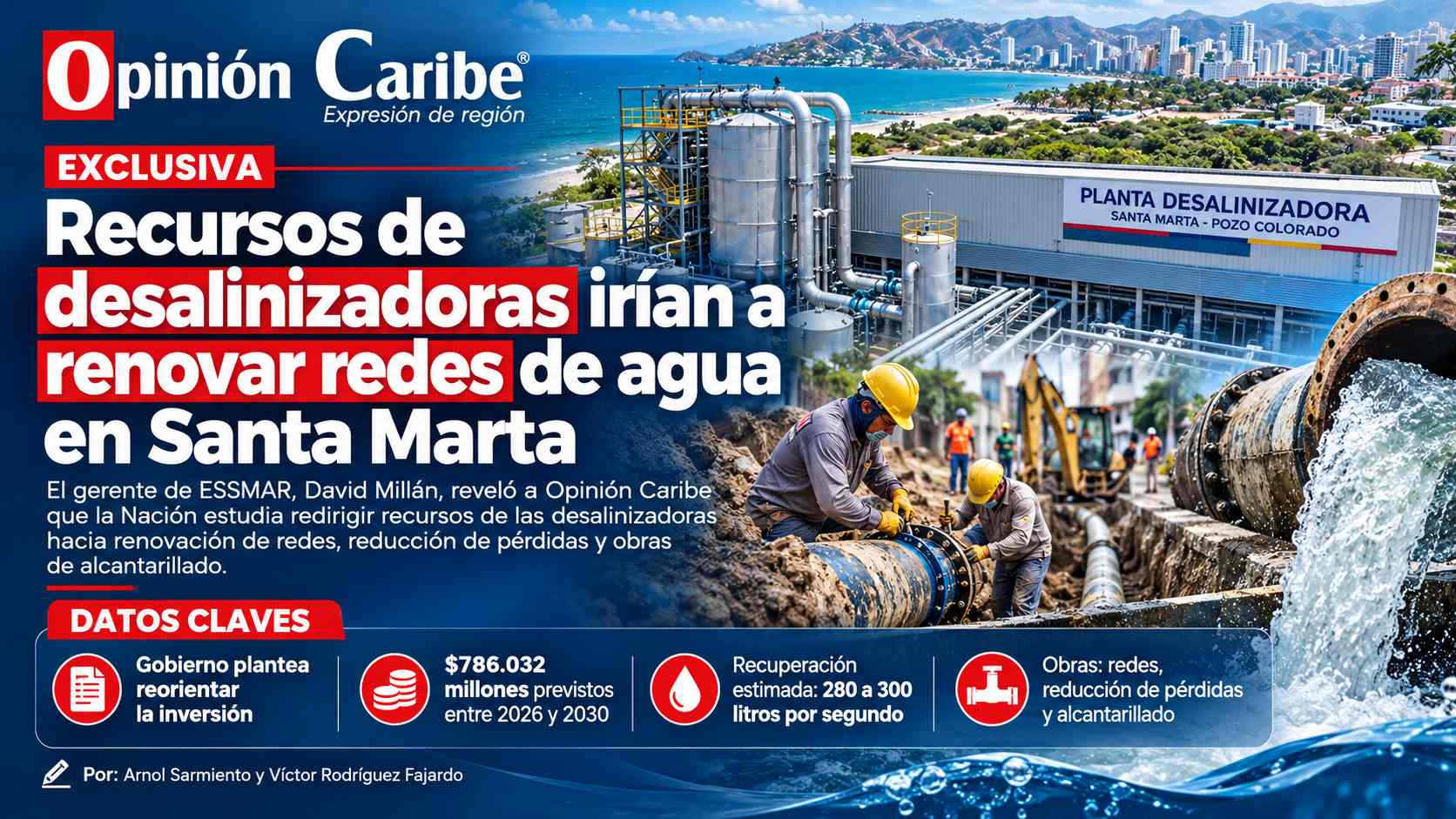 EXCLUSIVA | Recursos de desalinizadoras irían a renovar redes de agua en Santa Marta