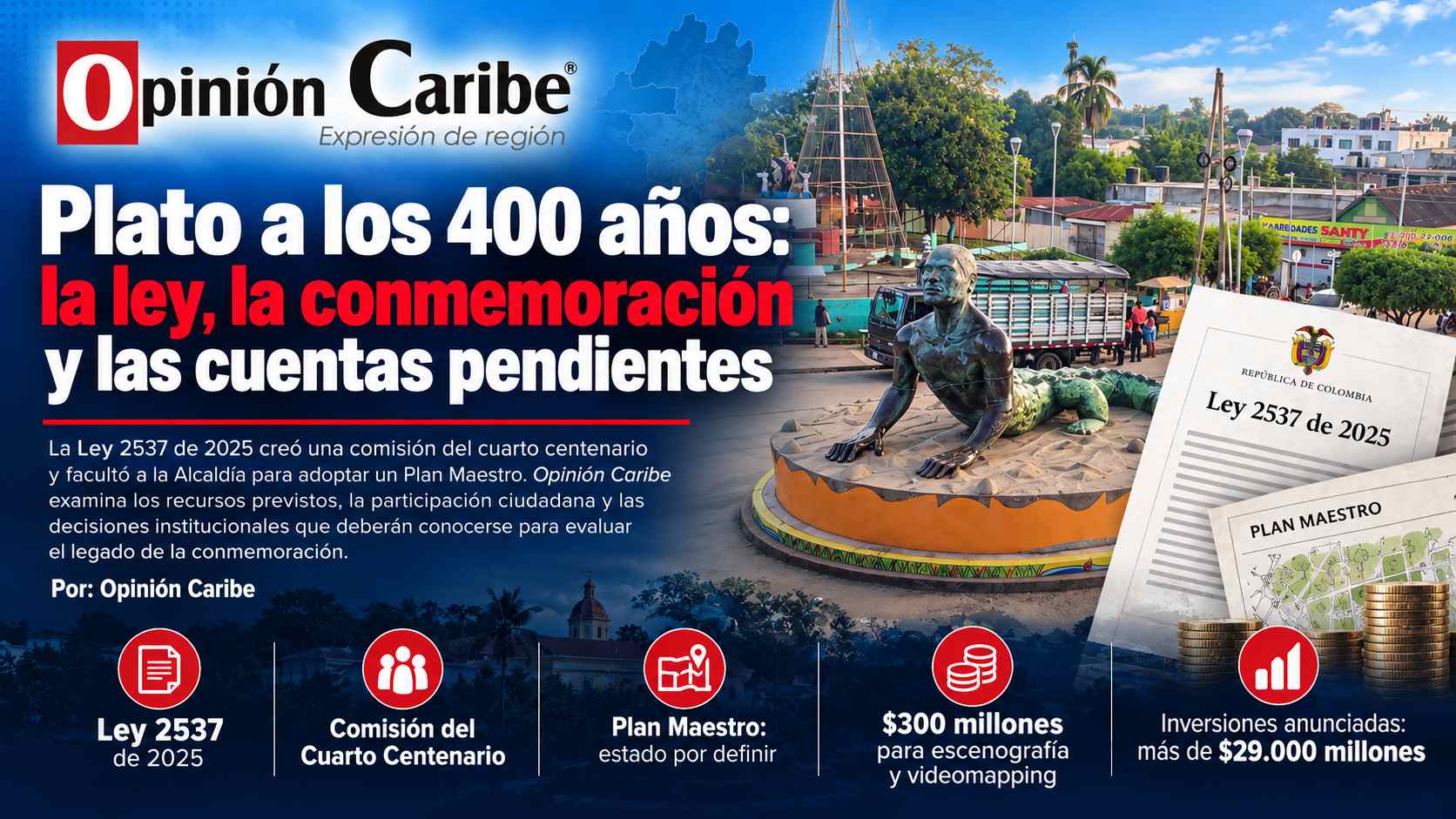 Plato a los 400 años: la ley, la conmemoración y las cuentas pendientes
