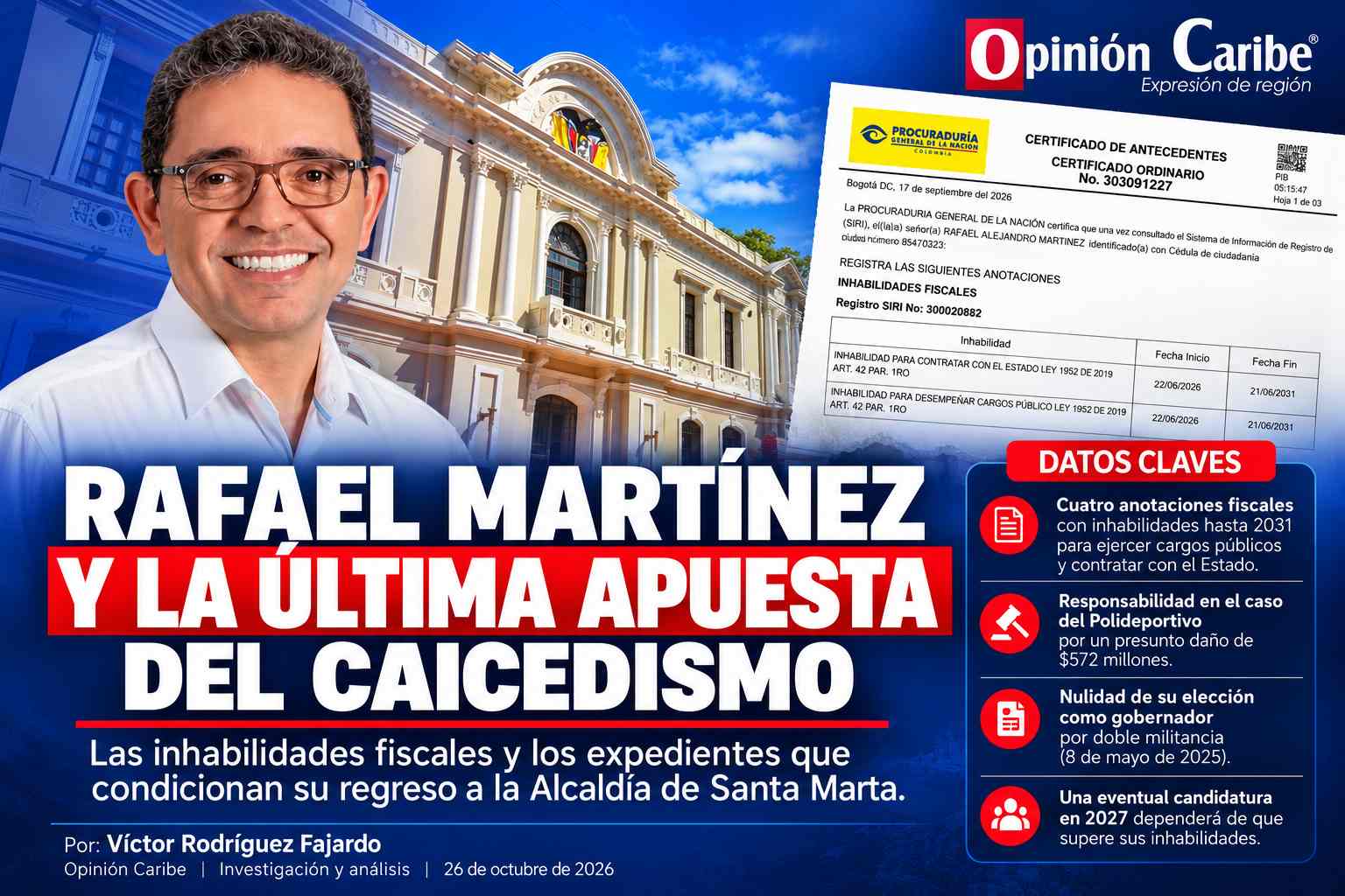 Rafael Martínez y la última apuesta del caicedismo