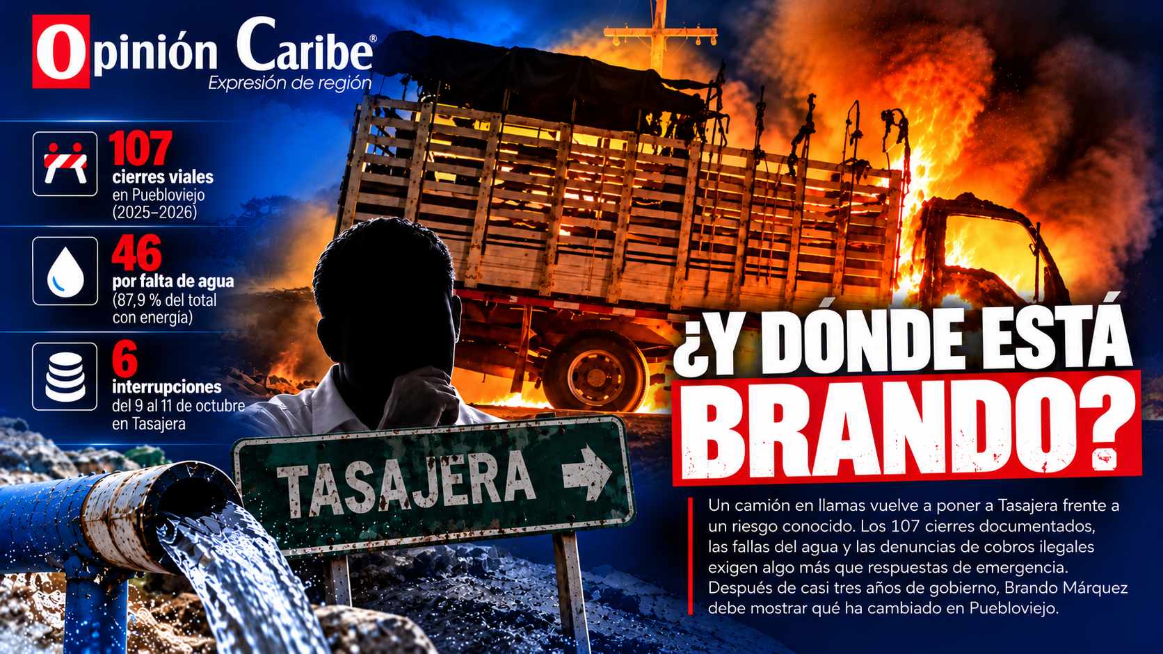 ¿Y DÓNDE ESTÁ BRANDO?